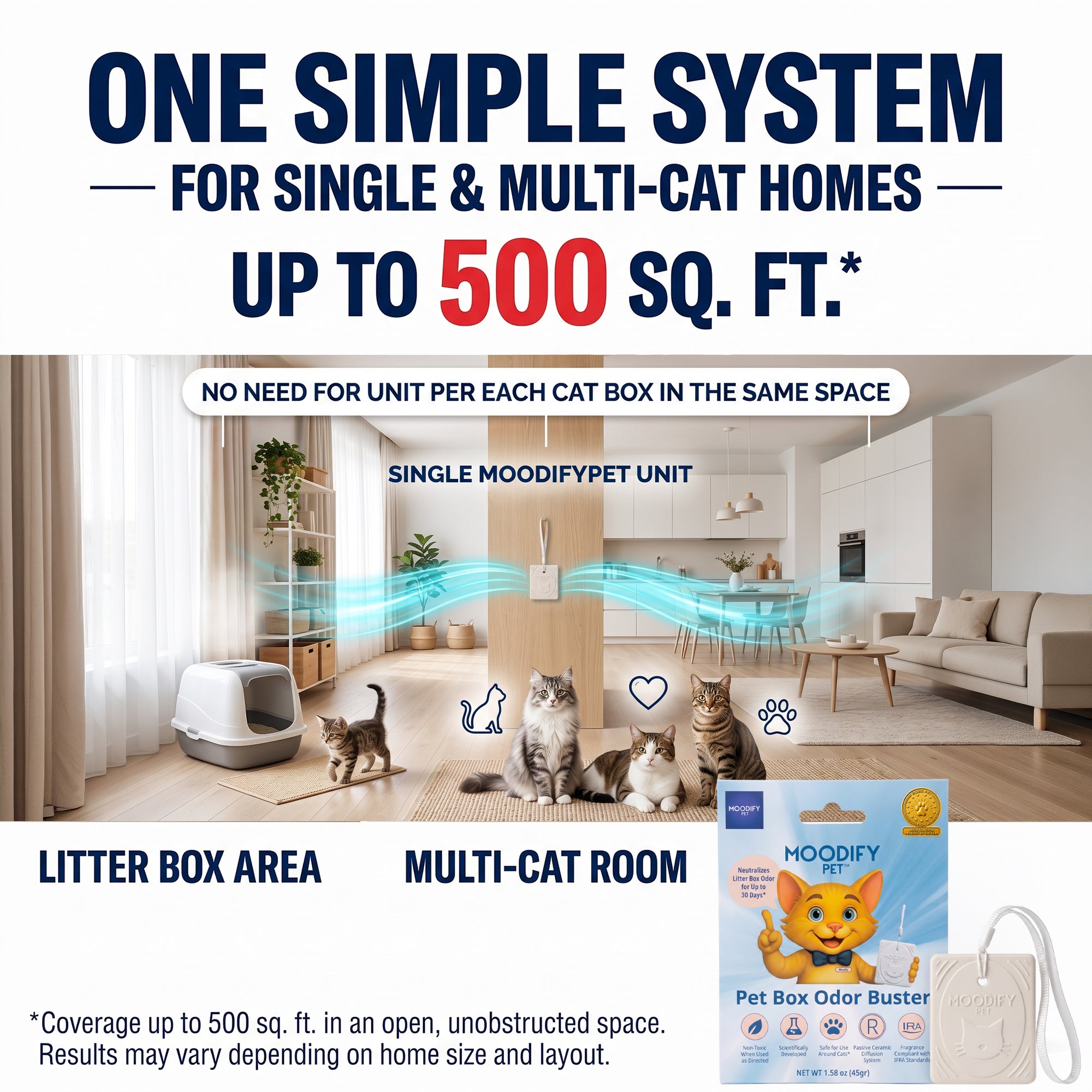 MoodifyPet Cat Litter Box Odor Neutralizer — 1 System for 30 Days